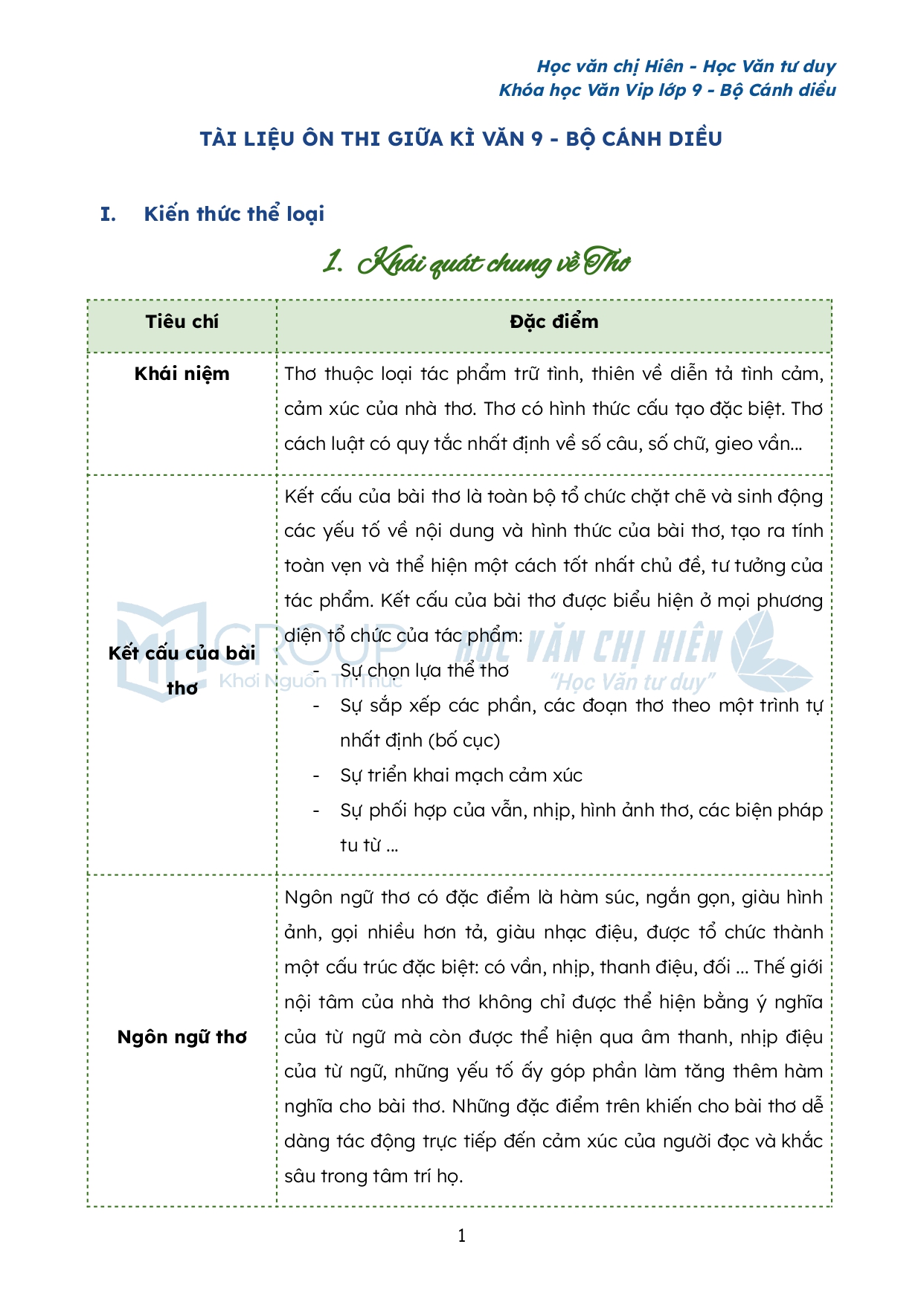 TÀI LIỆU ÔN THI TOÀN DIỆN GIỮA KÌ 1 - LỚP 9 | BỘ SÁCH CÁNH DIỀU