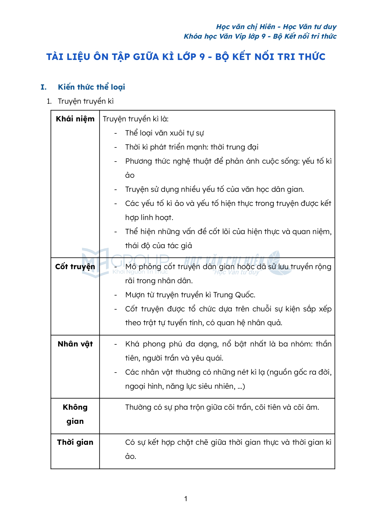 TÀI LIỆU ÔN THI TOÀN DIỆN GIỮA KÌ 1 - LỚP 9 | BỘ SÁCH KẾT NỐI TRI THỨC VỚI CUỘC SỐNG